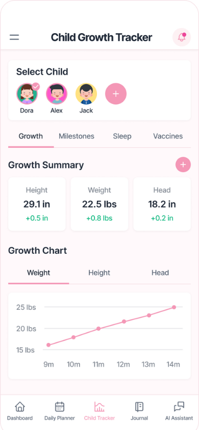 Child Growth Tracker wireframe