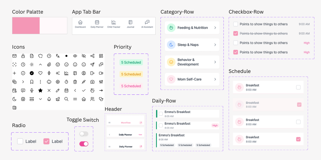 MomFlow Wireframes