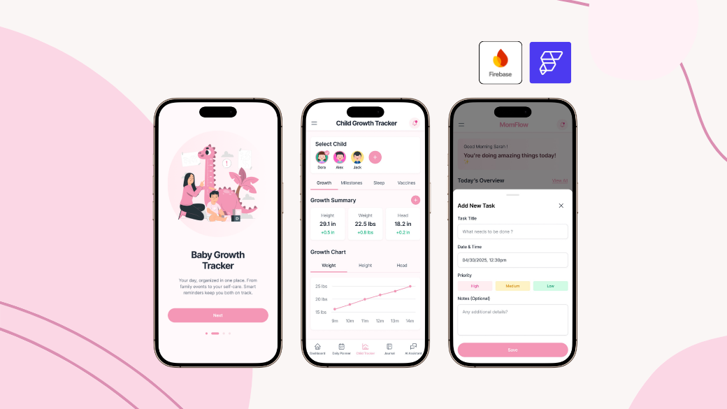 MomFlow App