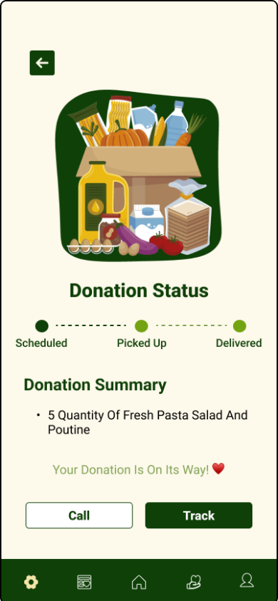 Donation Confirmed