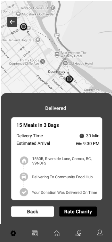 Delivery Confirm