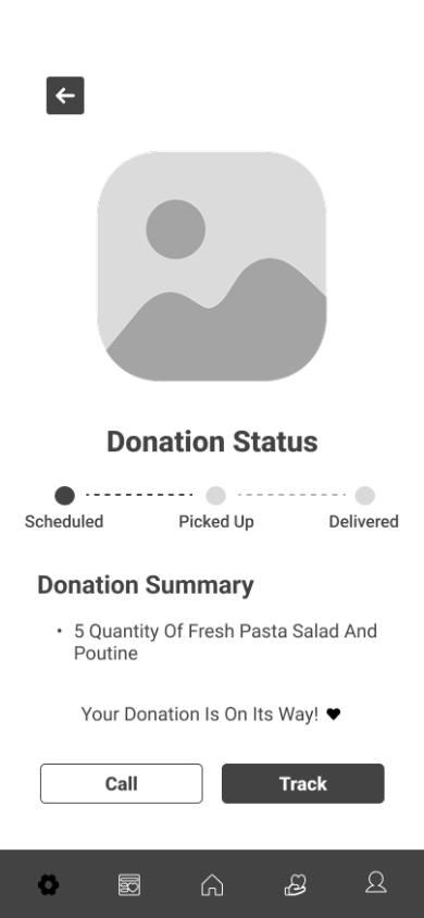 Donation Submitted