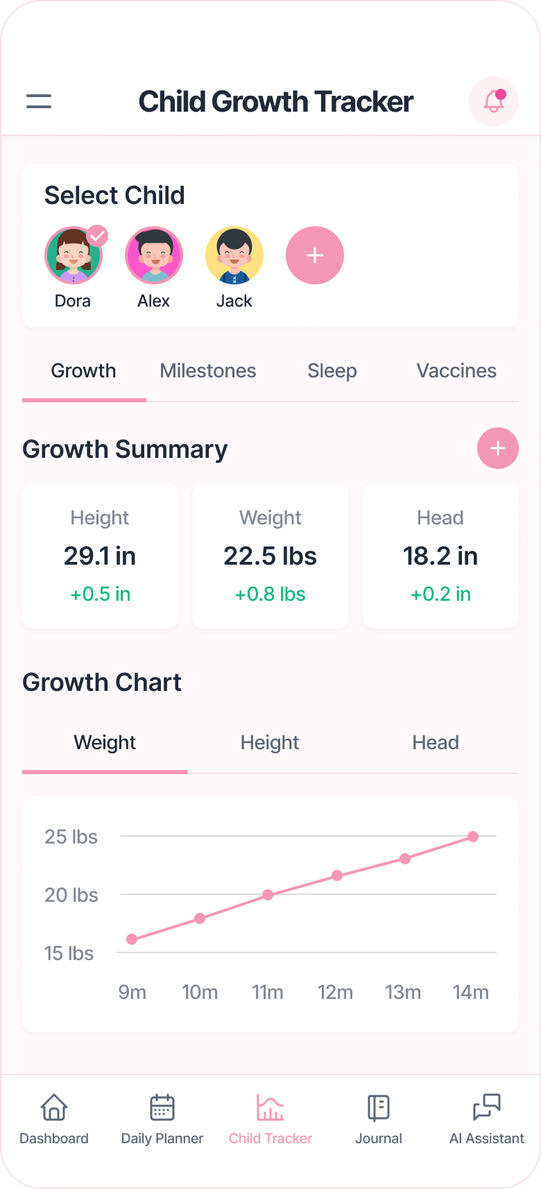 Daily Planner - Growth