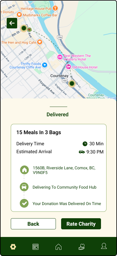 Delivery Confirm